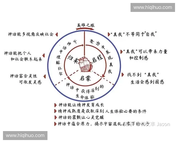 围绕能秀英雄展现极限操作与团队逆袭的传奇故事探索之旅篇章魅力